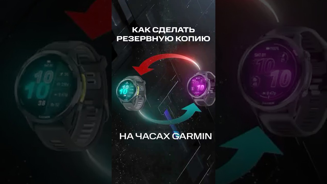 как Сделать резервную копию  