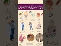 10 خطرناک نشانیاں خون میں کولیسٹرول بڑھنے کی Urdu Health Tips Dawaainfo
