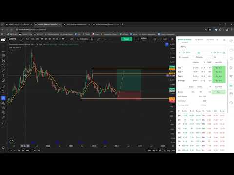 BELAJAR TRADING SESION Outlook Technical SRTG