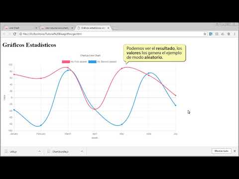 15 Tutorial de Bluegriffon 2.x y 3.x Gráficos estadísticos con ChartsJS