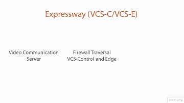 cisco jabber real world 09   Expressway VCS C VCS E   Cisco Jabber in the Real World