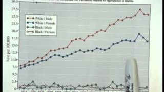 CIC304K UV Index