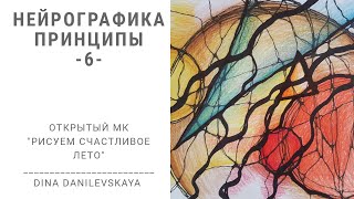 6 Принцип Нейрографики "Вселенная умещается на кончике маркера" 6 Принцип Нейрографики "Вселенная умещается на кончике маркера"
