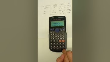 Interpolación con calculadora fx-82 Plus, Sara Álvarez.