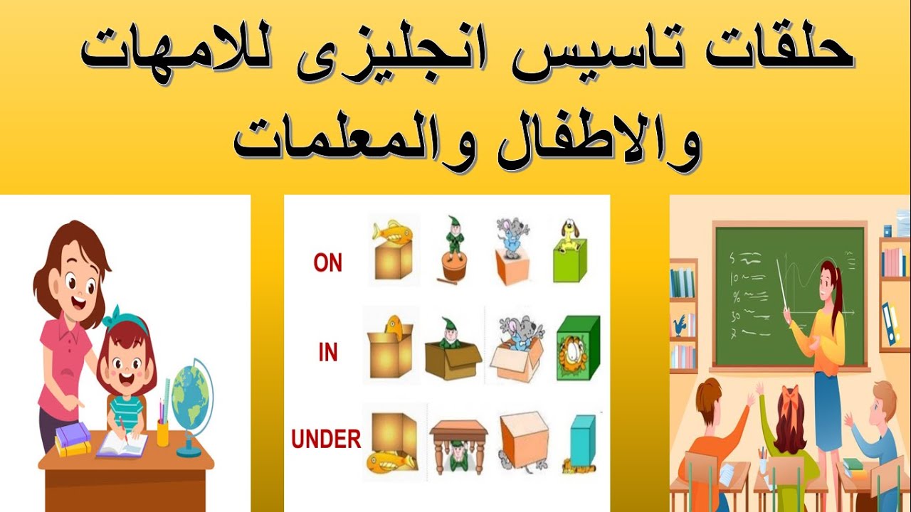 حروف الجر فى اللغة الانجليزية🔥🔥in on at 📢📢حلقات تاسيس انجليزى للامهات 😘😘والمعلمين والاطفال😍😍الحلقة 6