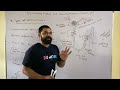 Epithelial tissue in Nephron | Urine and Blood|Part-9|NEET NTA 2023 | FSO-Rajasthan|CUCET-2023 Exam
