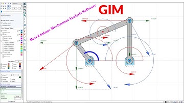 Four-Bar linkage Kinematics Analysis using GIM Software