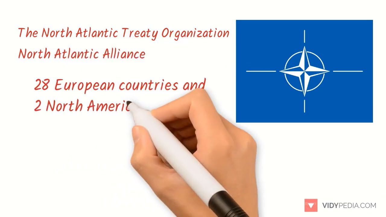NATO - explained in 2 minutes - mini history - 2 minute history for
