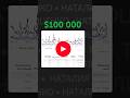 4 шага к $100.000. Как мы зарабатываем на YouTube