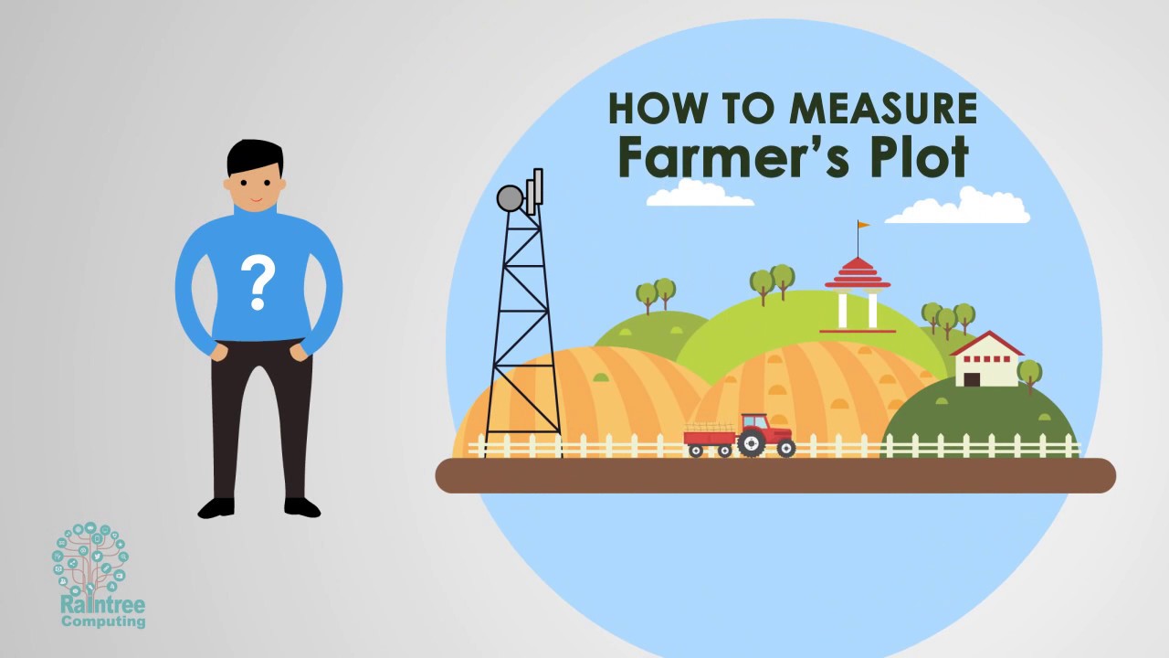 Infographic Animation Sugar Cane Management YouTube