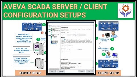 AVEVA Server-Client Configuration Setups | Plant SCADA Configurator Setup | System Platform #aveva