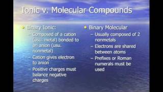 Chapter 7.1 Naming Ionic and Covalent Compounds Part 1
