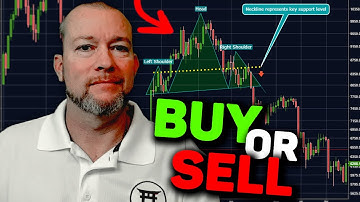Know When to Buy/Sell! | The Simple 8/21 EMA Strategy
