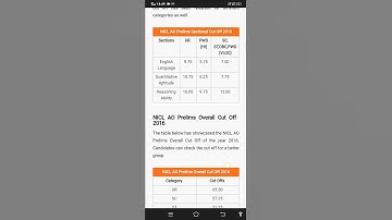 nicl ao previous cut off pre