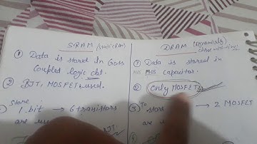 RAM ,ROM ,SRAM, DRAM ,PROM EPROM,EEPROM