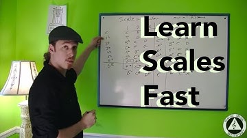 Learn Scales Fast ∆ Magic Music Method ∆ Major Scales