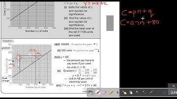 5.12 Graphs in Practical Situations - Chapter 5 - part 12