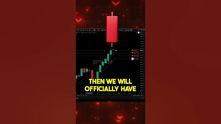 If SPY Breaks 681… Brace Yourself ⚠️📉