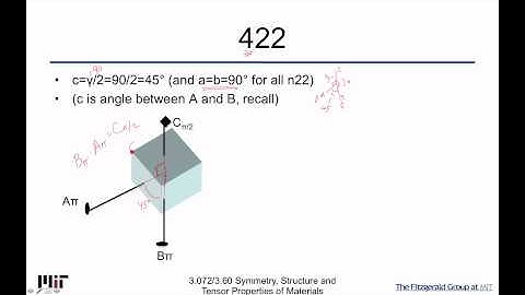Symmetry Structure and Tensor Properties of Materials Lecture 36
