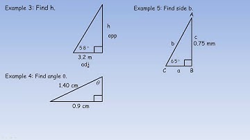 Primary Trigonometric Ratios
