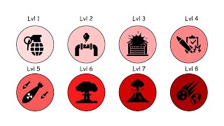 Every Terrifying Explosion Level Explained in 12 Minutes