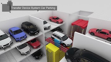 Automated Compact Parking System - 3D Animation