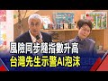 台股10月漲幅全球第6 谷月涵:風險同步升高  留意AI股回檔風險 谷月涵提醒適時獲利出場|非凡財經新聞|20251025