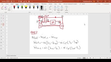 MEC251: Chapter 5: Brayton cycle with  regeneration (Video Tutorial)