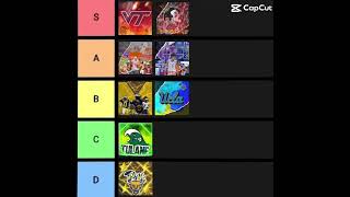 My College Tier List ⚡️