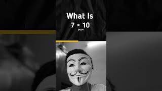 Are You As PREDICTABLE As You Think Net Worth