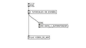 Tutorial Pure Data + Automatonism
