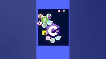 Curso Desarrollo Web Fullstack con Backend c# .net Core y  Frontend con typescript en Angular
