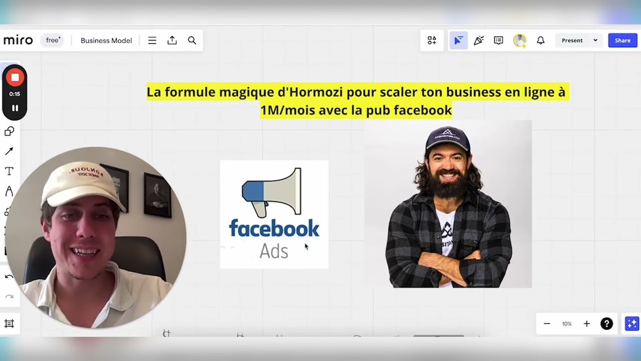 Comment Alex Hormozi scale à 1 million/mois avec cette formule magique