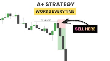 Deleting This Secret Trading Strategy Video In 48 Hours.. (SAVE IT)