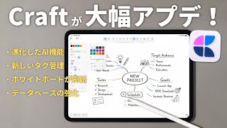Craftの進化が止まらない…!新ホワイトボード機能が別次元の使い心地すぎた!