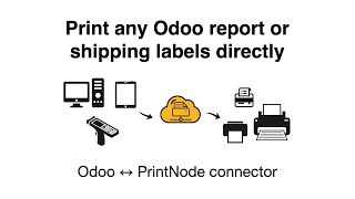Odoo Direct Print. Print Odoo reports to any printer without downloading PDF or ZPL | VentorTech