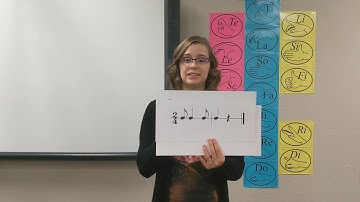 Advanced Counting for 3rd & 4th Grade (With Dots and Syncopation)