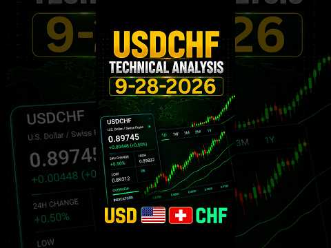 Prakiraan USDCHF — Kapan Pullback Berikutnya Dimulai? | 28 Sep