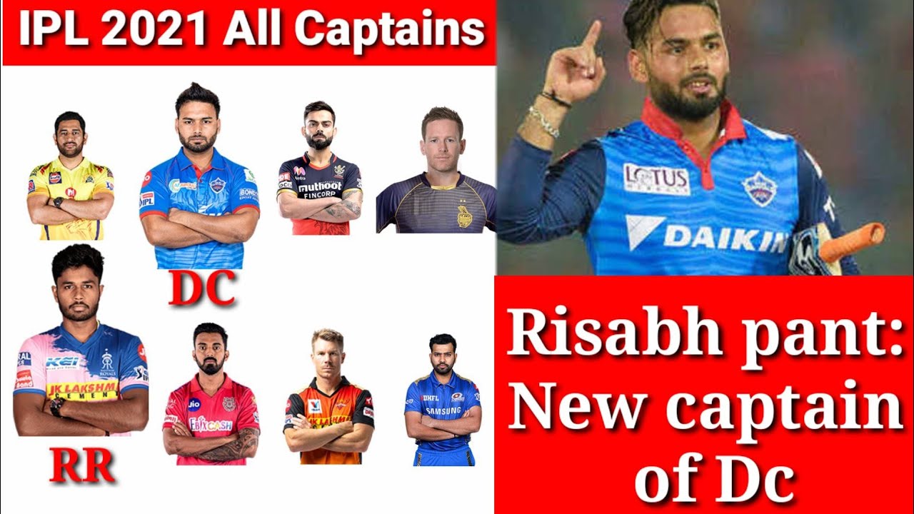 IPL 2021 Captains list | IPL 2021 All teams | IPL 2021 Captains | IPL 2021 Teams and new captains