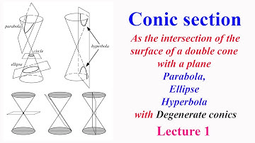 Conic section Lecture 1: Intersection of a double cone with a plane Parabola, ellipse & Hyperbola