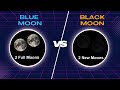Understanding Blue Moon and Black Moon Phenomena
