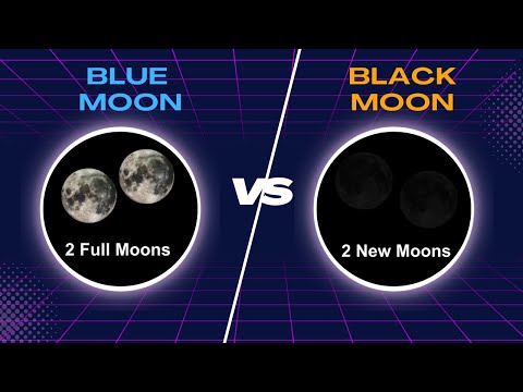 Blue Moon versus Black Moon