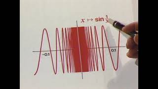 Full OU course M332 (Complex Analysis) Ep 00 The Epsilon Delta Definitions (1975) Update