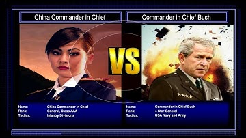C&C General Zero Hour Reborn Mod China Commander in Chief VS Commander in Chief Bush #7