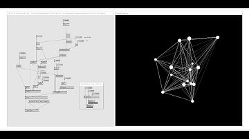 102220 3A VS Systems and Imagination VVVV Practice ConnectAll