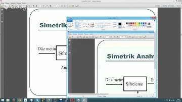 Art Of Security Kriptoloji & Kriptografi