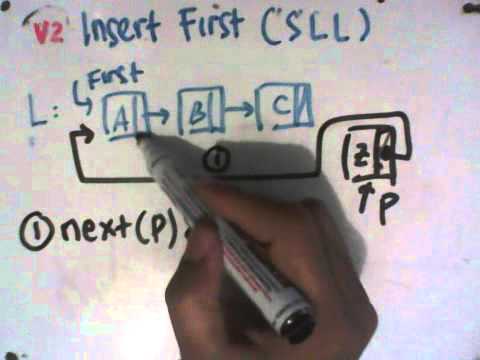 3 single linked list insert first adr - YouTube