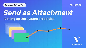 Exploring System Properties for Send As Attachment