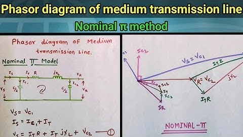 5. Phasor diagram of medium transmission line nominal π method