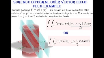 13.7: FLUX HW example: Surface Integrals over the Vector Field